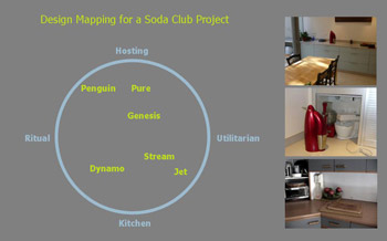 positioning chart.jpeg